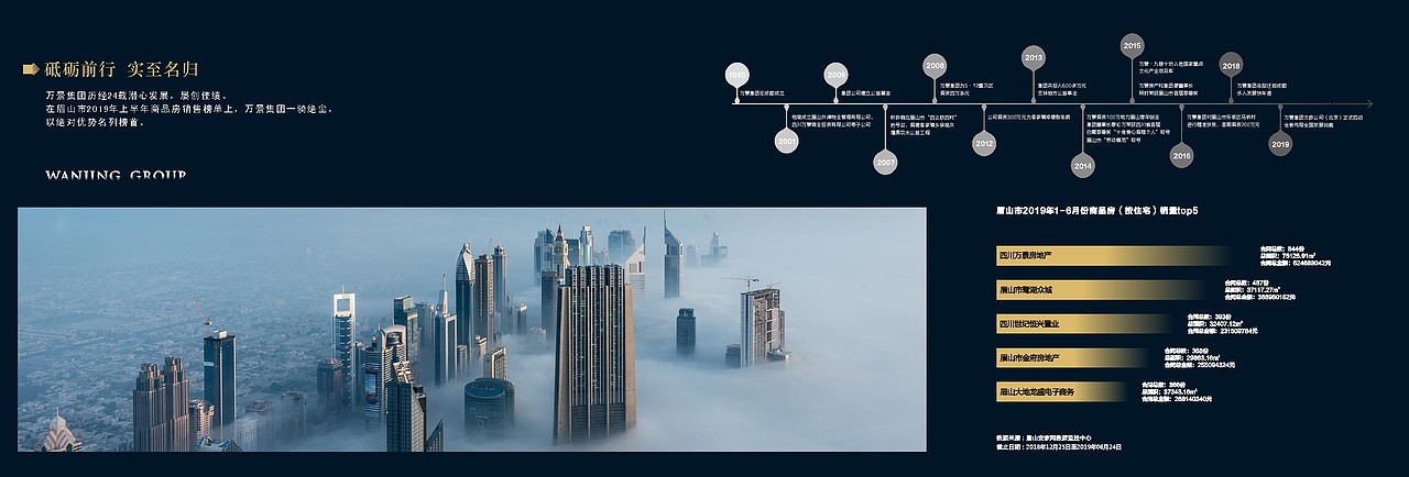 地产折页/楼书设计