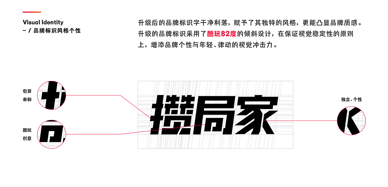 攒局家社交平台品牌升级 / Cuán Platform Rebrand（图ZMjU3NTM2Mjc2） - 品牌 - 站酷设计师空集设计NONE原创素材 - 站酷ZCOOL