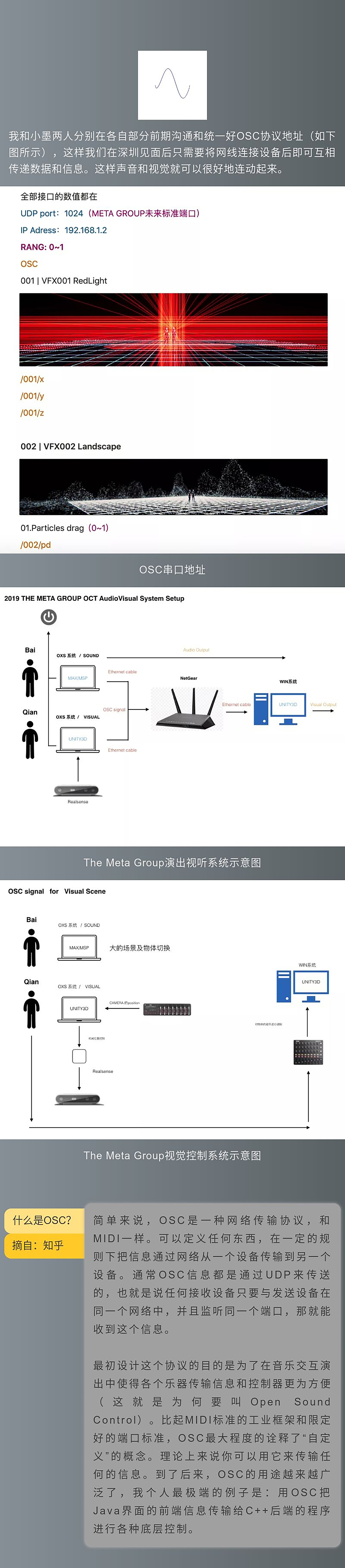 新媒体艺术硬核男团 The META Group作品解析