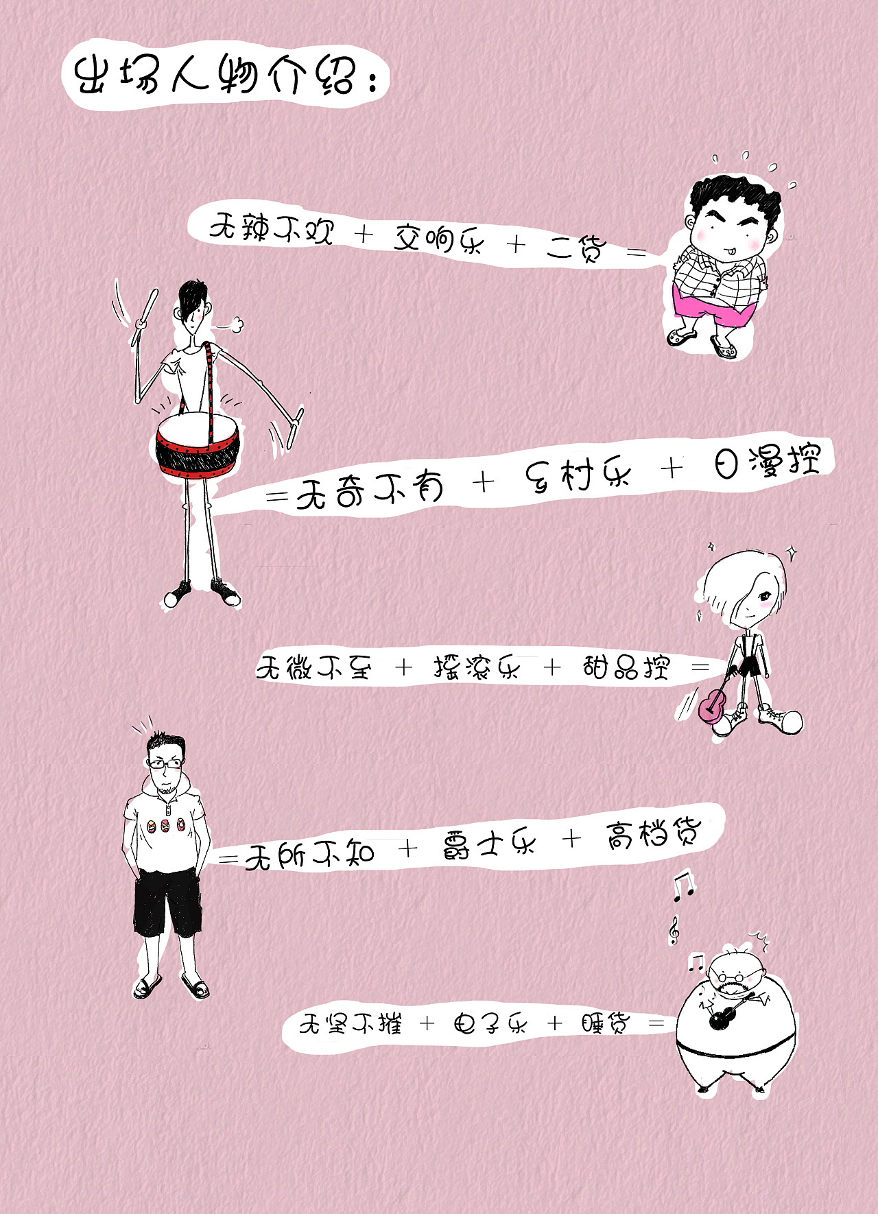 【冰室汉化组】漫画汉化教程从入门到入土(第一、二章) - 哔哩哔哩