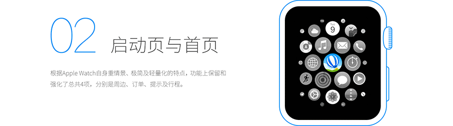两份新作和以前部分工作内容汇总（图ZMzQyMDA0NDQ=） - APP界面 - 站酷设计师大豆豆姑娘Julia原创素材 - 站酷ZCOOL