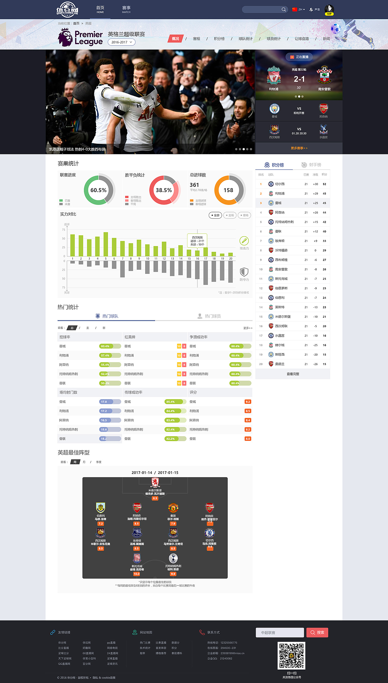 体育赛事网站-体分网（图ZMTIzNDkyNTQ0） - 企业官网 - 站酷设计师lanna0259原创素材 - 站酷ZCOOL