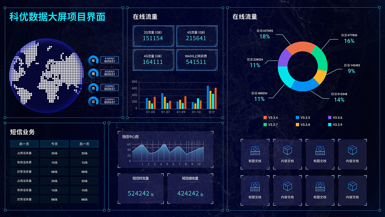可视化（图ZMjgwNjMyNjk2） - 其他网页 - 站酷设计师Z61565165原创素材 - 站酷ZCOOL