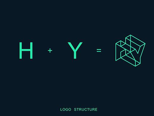帮朋友做的科技公司LOGO（个人主页-ZMjc0OTc5MTI=） - Logo - 站酷设计师lala4349原创素材 - 站酷ZCOOL