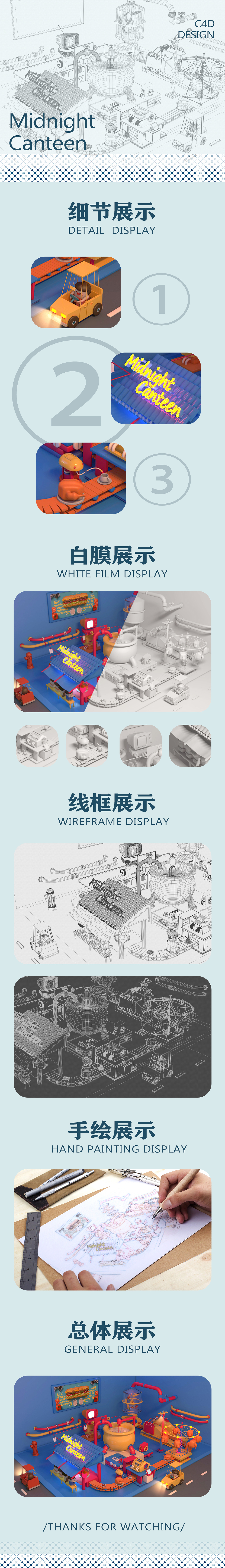 个人非商业练习-C4D（图ZMjA4NDMzNTky） - 场景 - 站酷设计师呜啊哇C原创素材 - 站酷ZCOOL