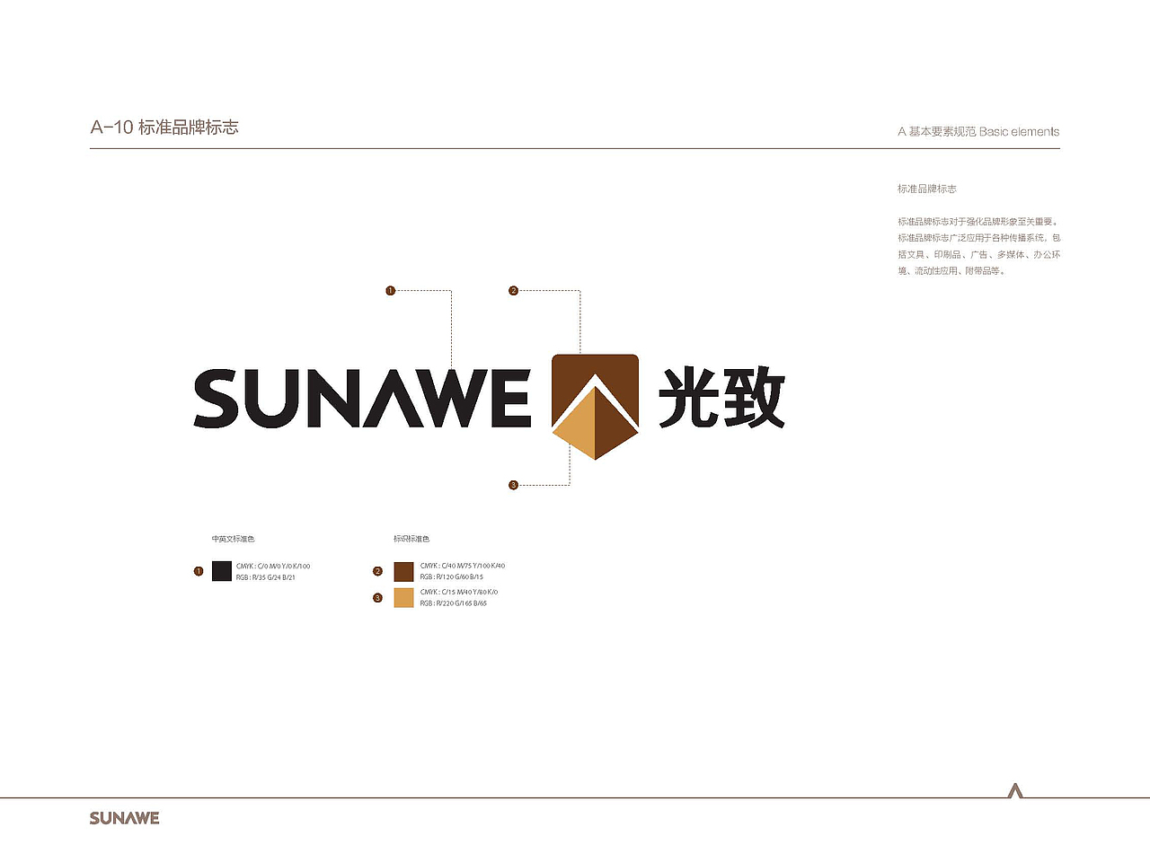 「光致」汽车膜品牌设计