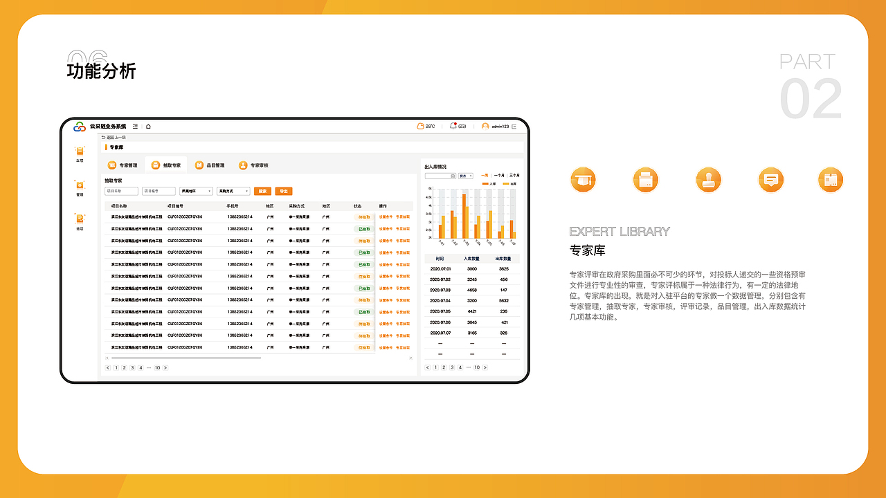 招标代理业务系统（图ZMjYwOTA3MjQw） - 其他UI - 站酷设计师Kitty酱oo原创素材 - 站酷ZCOOL