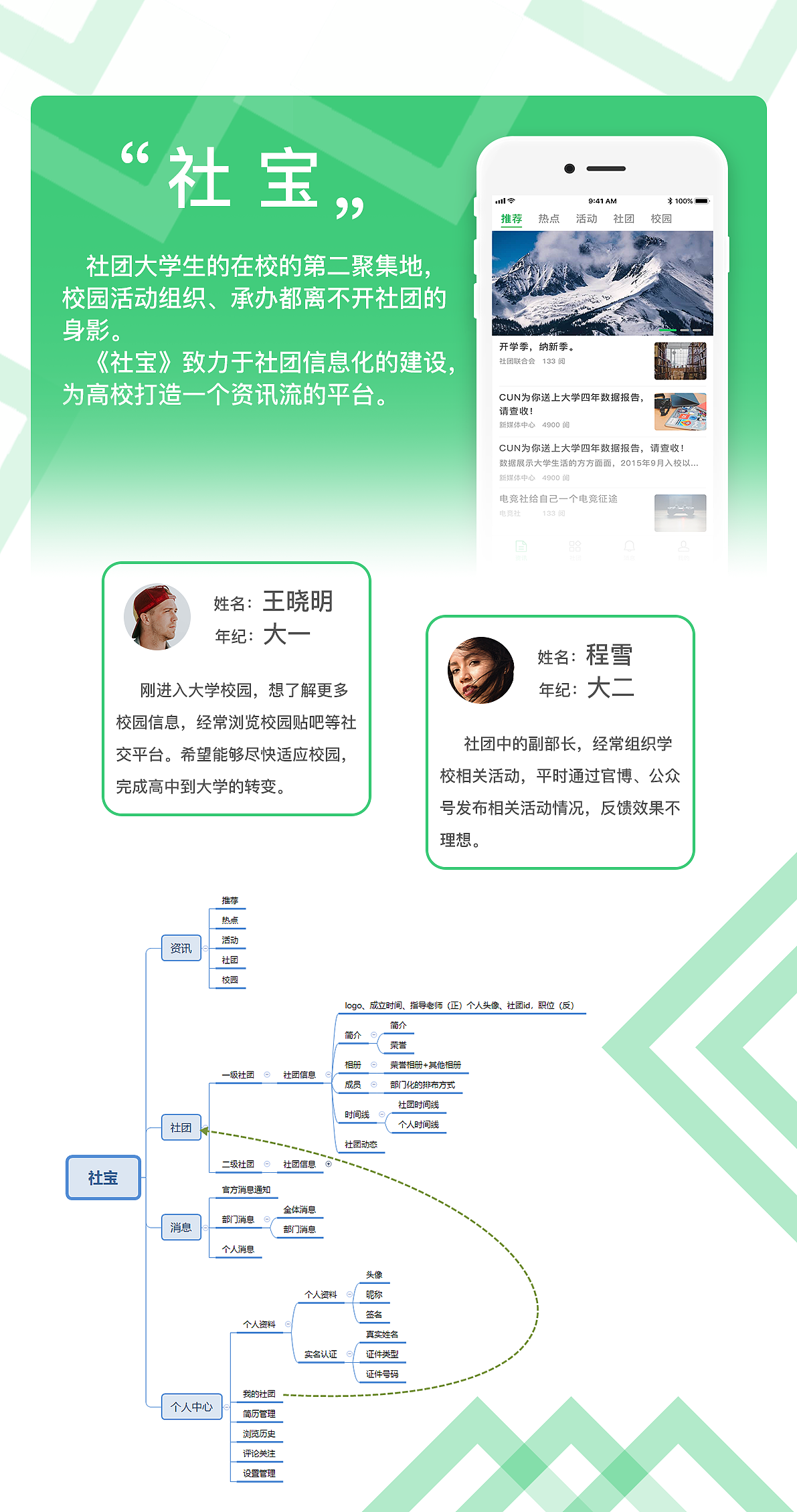 社宝（图ZMTI5NDgyMzY0） - APP界面 - 站酷设计师Brose99原创素材 - 站酷ZCOOL