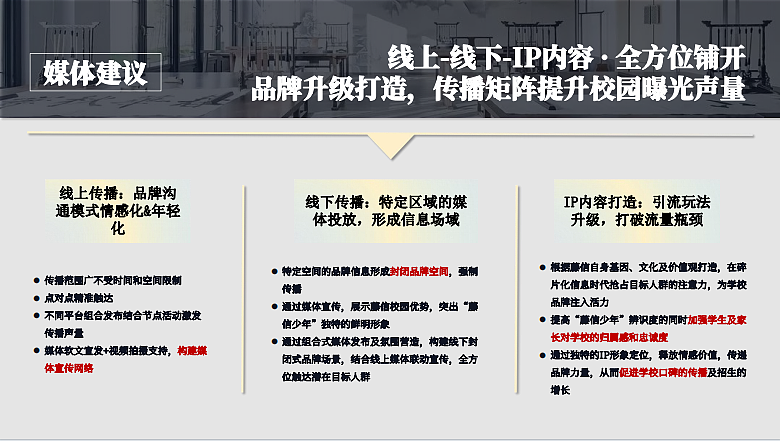 2024西安藤信学校宣传推广提案-25P