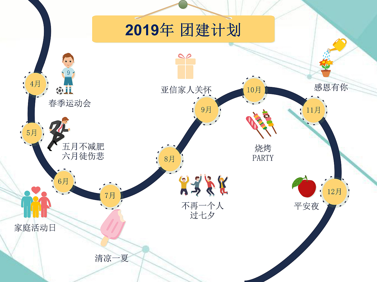 團建計劃海報/計劃表/流程（圖ZMTUyODg2MTc2） - 海報 - 站酷設計師祝bai彤原創(chuàng)素材 - 站酷ZCOOL