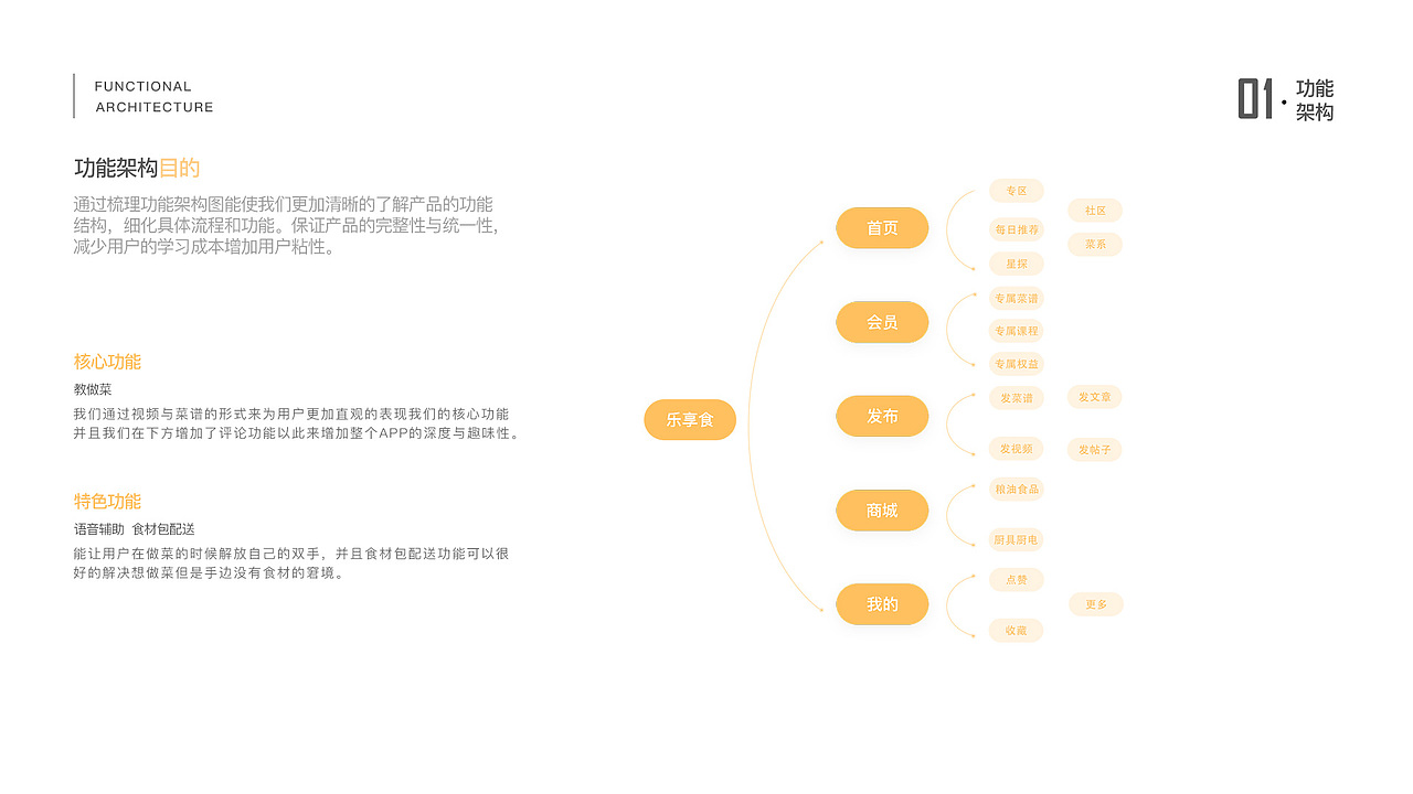 2019作品集（图ZMTg4ODI4OTg0） - APP界面 - 站酷设计师再来一张原创素材 - 站酷ZCOOL
