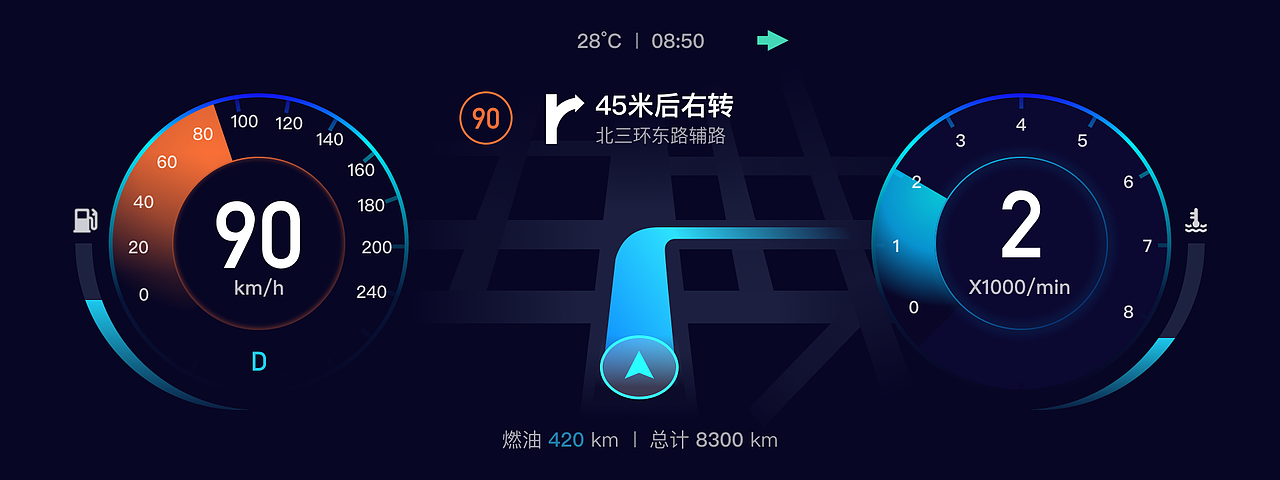 车机——仪表盘概念（图ZMjAxMTI4MzEy） - 软件界面 - 站酷设计师MGUX蘑菇用户体验原创素材 - 站酷ZCOOL