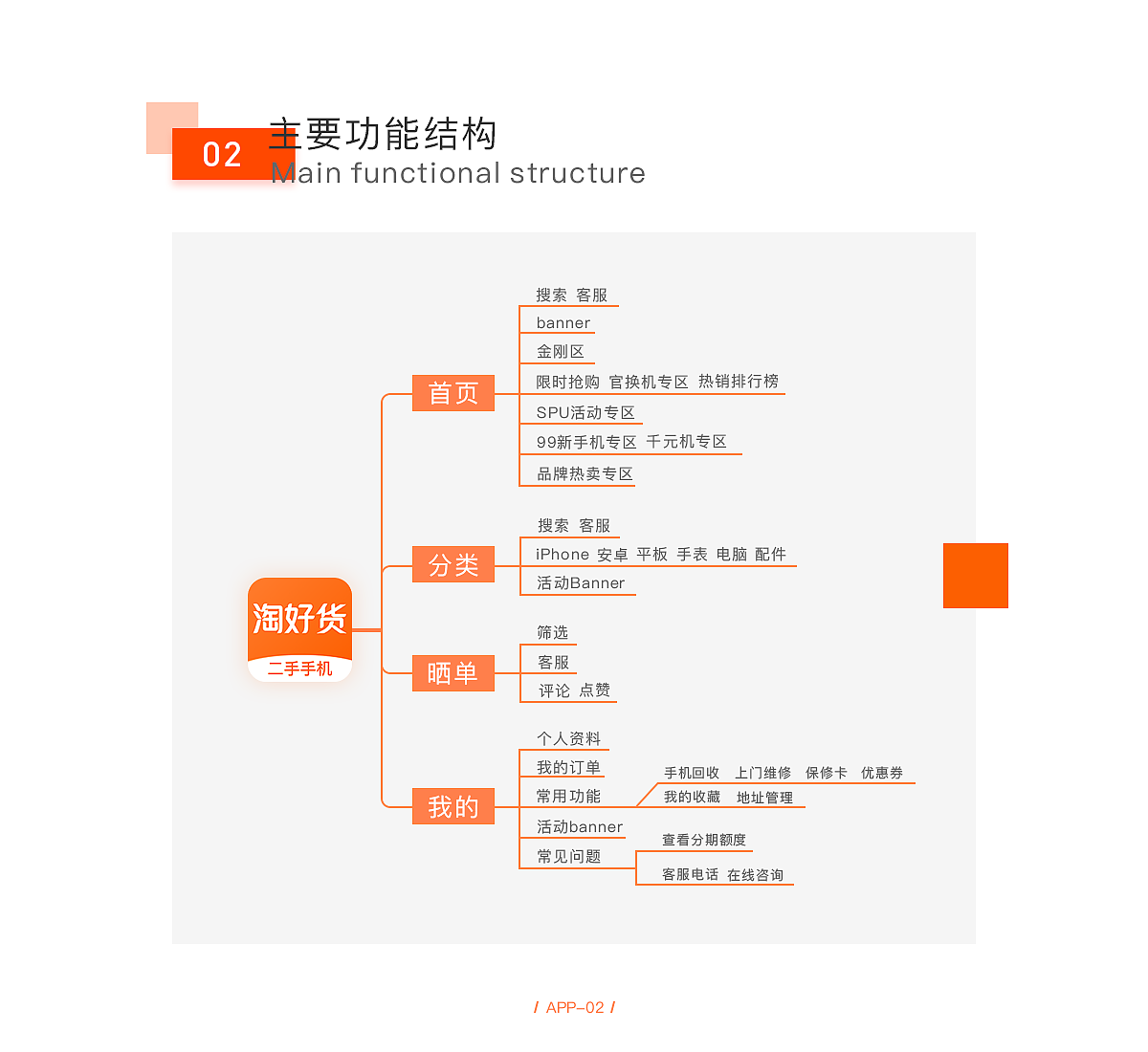 淘好货APP项目展示（图ZMTUyNTYyMjcy） - APP界面 - 站酷设计师拾柒1007原创素材 - 站酷ZCOOL
