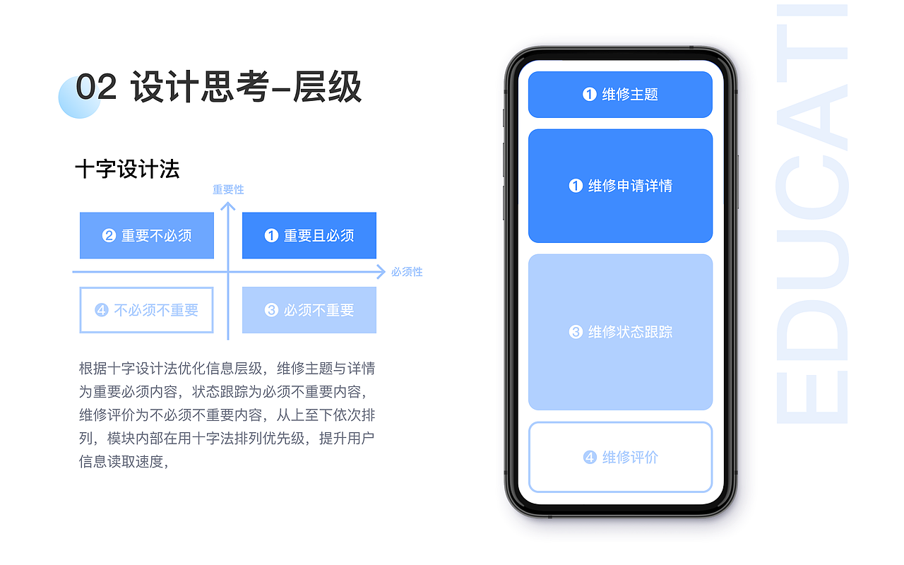 校园宝-信息校园拖车-UI设计