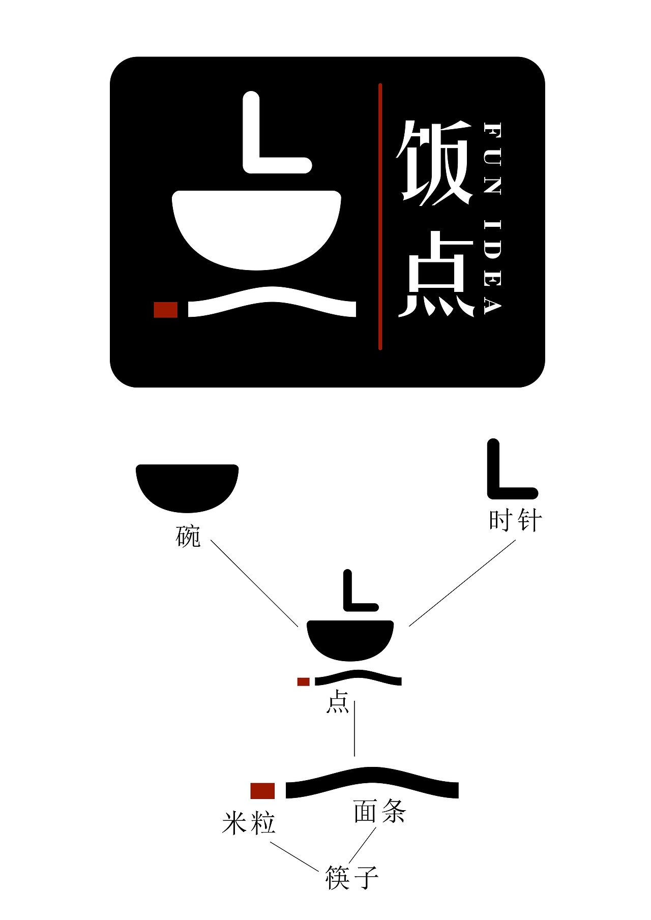 《饭点》标志设计|平面|logo|不二之臣z_原创作品-站酷zcool