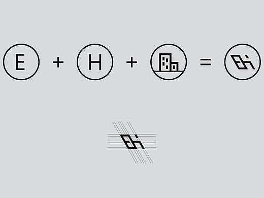 享+互联网智慧酒店毕业设计