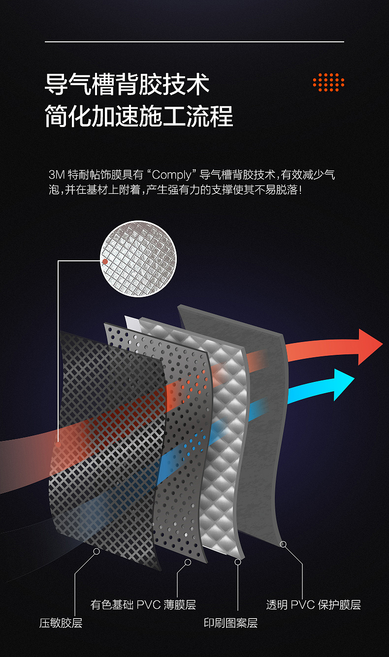【3M特耐墙面软膜】详情页