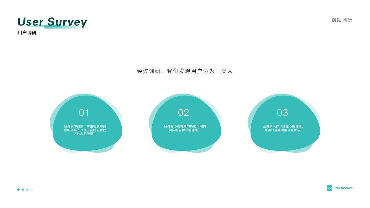 医恩瑞科APPdesign