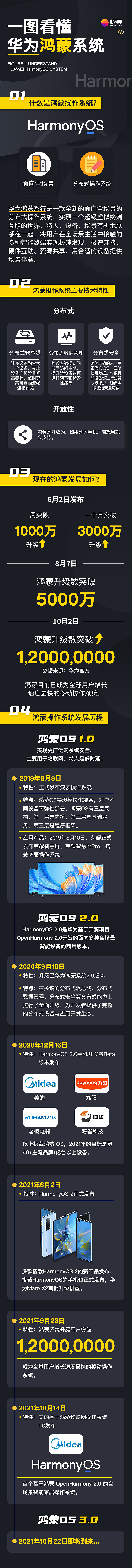 【信息流长图】（图ZMjg3NzE1MDE2） - 信息图表 - 站酷设计师高小姐的猫原创素材 - 站酷ZCOOL