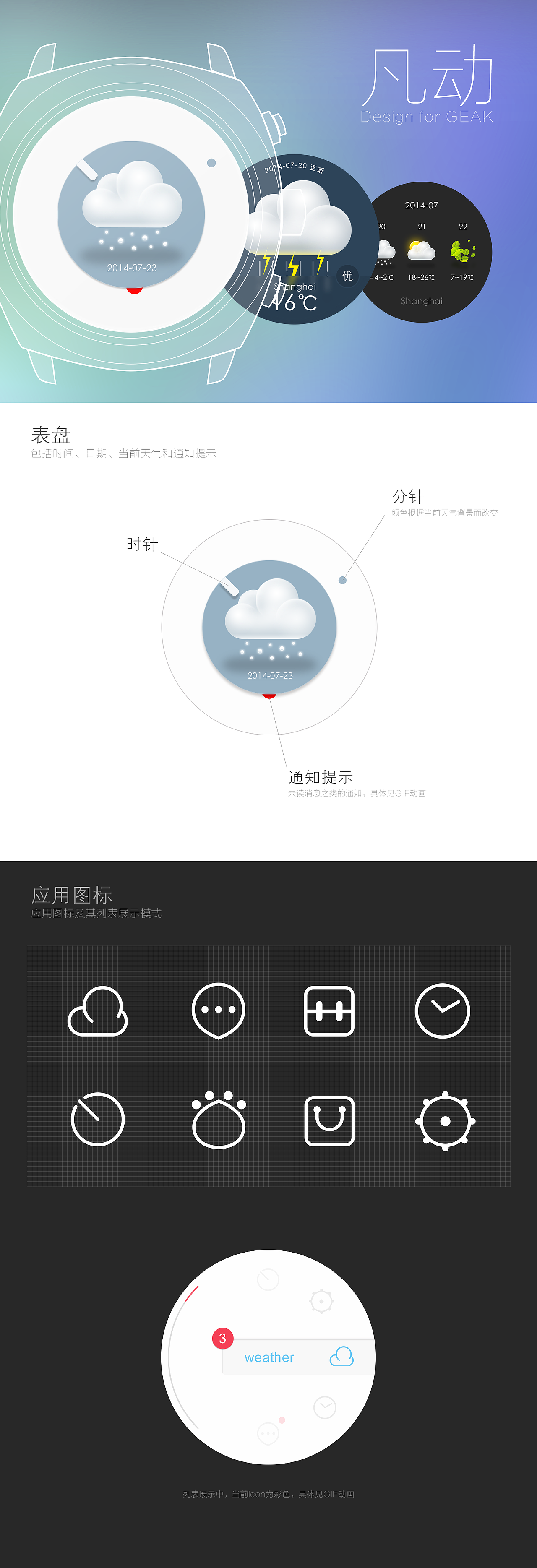 凡动（图ZMTg2MDc2MDg=） - APP界面 - 站酷设计师anilgm原创素材 - 站酷ZCOOL