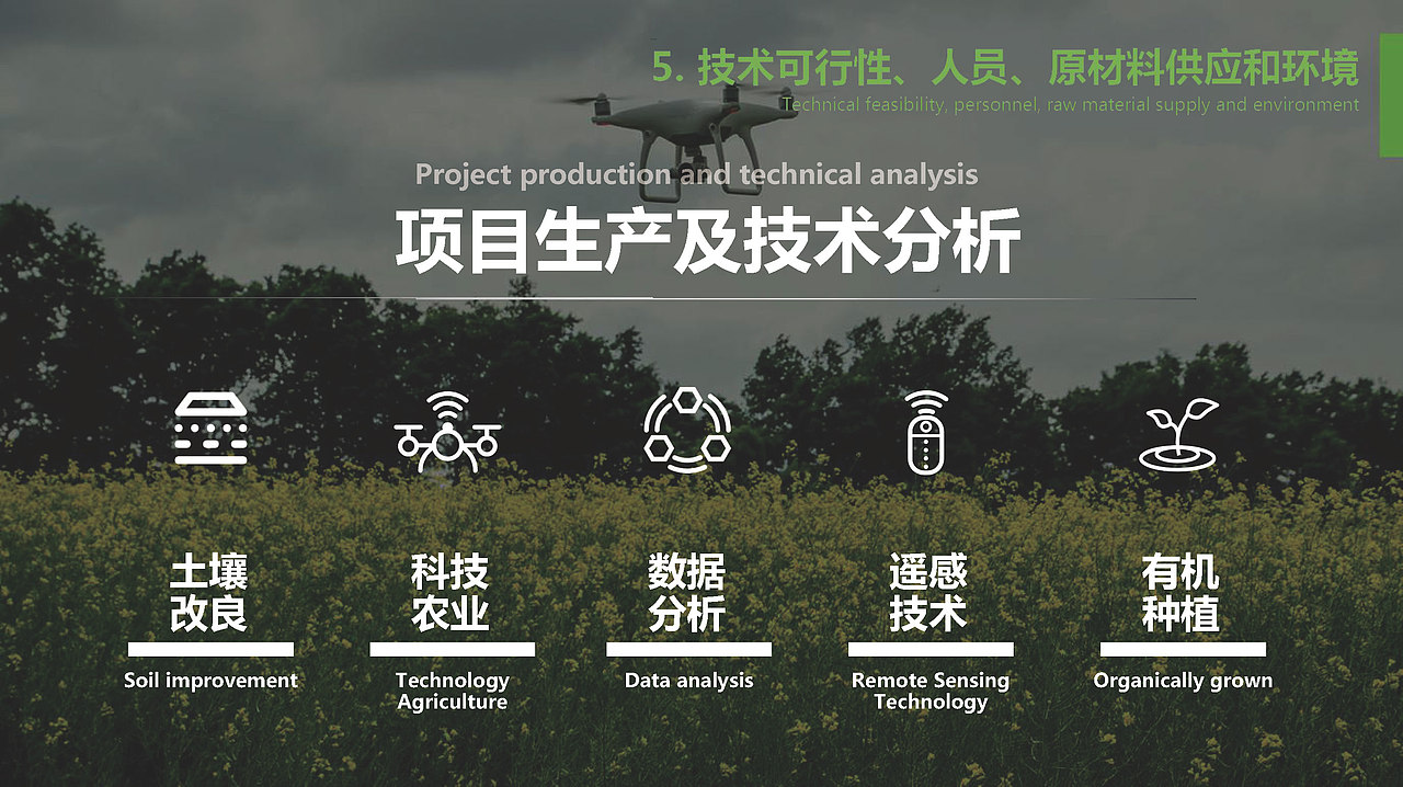 翠京元海南岛智慧农业项目案（图ZMjI4Mzk2MDM2） - PPT/Keynote - 站酷设计师capitanonini原创素材 - 站酷ZCOOL