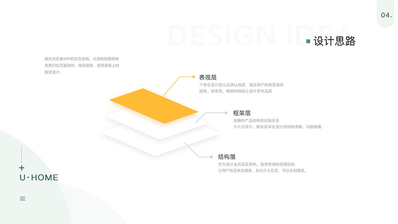 2019作品集（图ZMTY1OTA4MDM2） - APP界面 - 站酷设计师AHzz原创素材 - 站酷ZCOOL