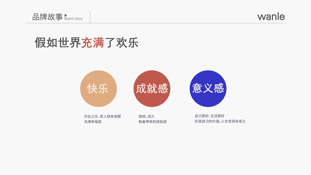 《厚积薄发-作品集》（图ZMjE2OTkzMzAw） - 品牌 - 站酷设计师Brandon华子原创素材 - 站酷ZCOOL