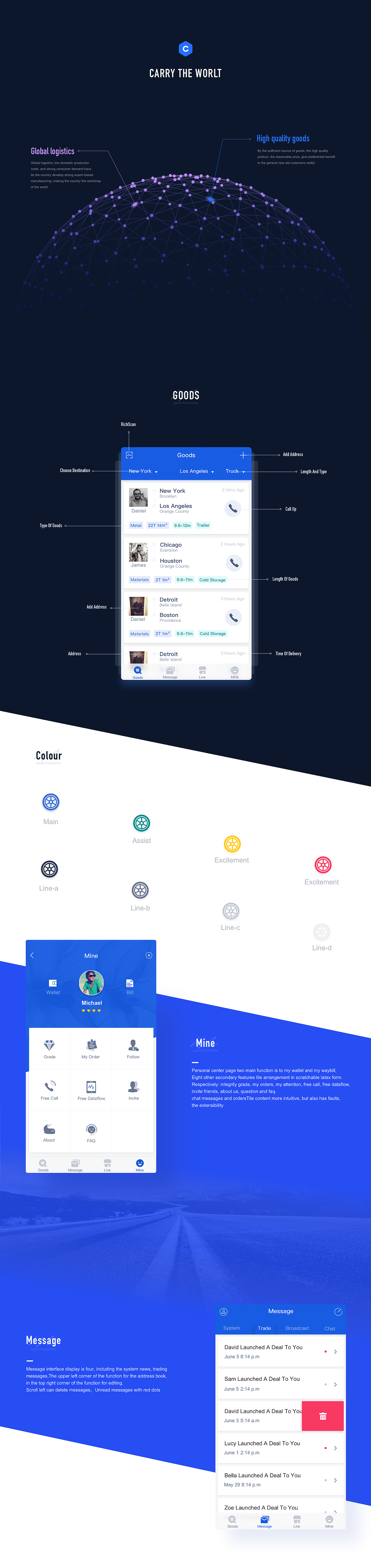国际物流App-ctw（图ZNTQwMzYwMTY=） - APP界面 - 站酷设计师应骏原创素材 - 站酷ZCOOL