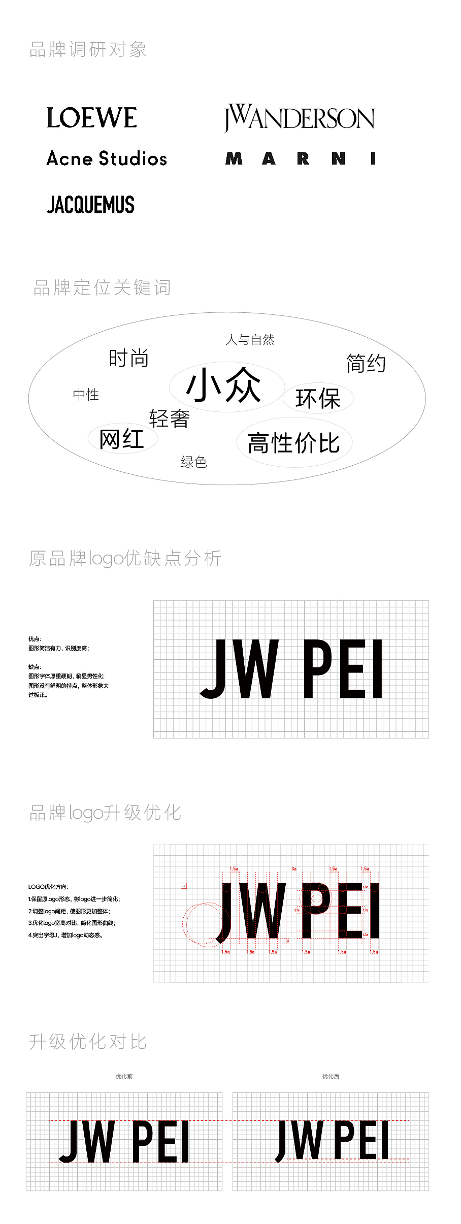 个人作品选集（图ZMjUzNTQ4NTMy） - 其他平面 - 站酷设计师晶焰原创素材 - 站酷ZCOOL