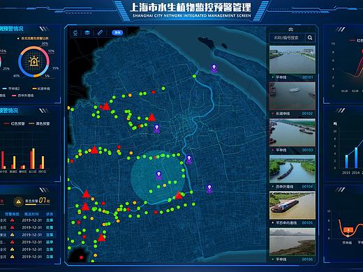 gis 地图 可视化