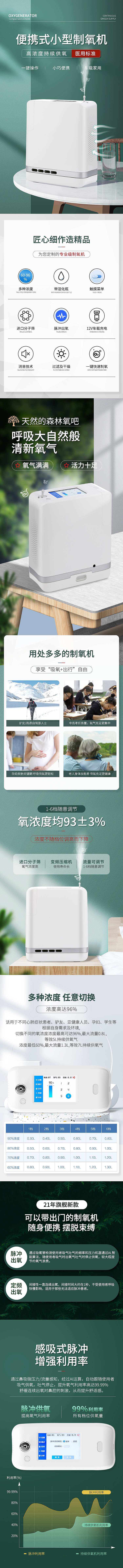 小型制氧机 家用制氧机 电子产品详情设计案例