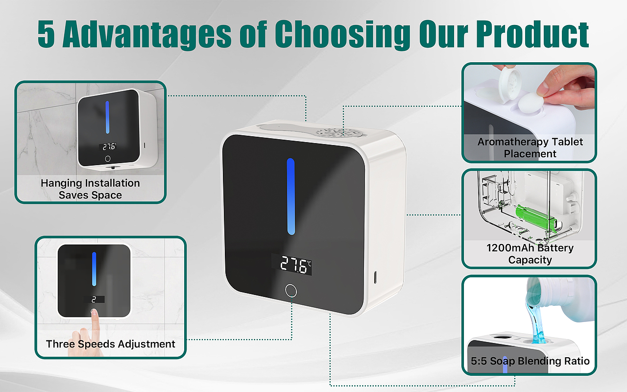 亚马逊A+PAGE海报——皂液器（图ZMjc4ODE5MjIw） - 生活用品 - 站酷设计师穿鞋一米六原创素材 - 站酷ZCOOL