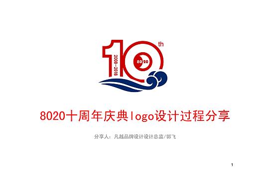 标志设计过程详解