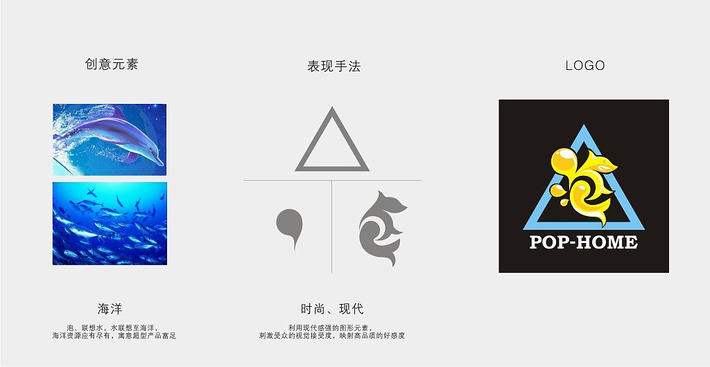 POP 超市（图ZNDgxMzY3MjQ=） - 图案 - 站酷设计师万象更生原创素材 - 站酷ZCOOL