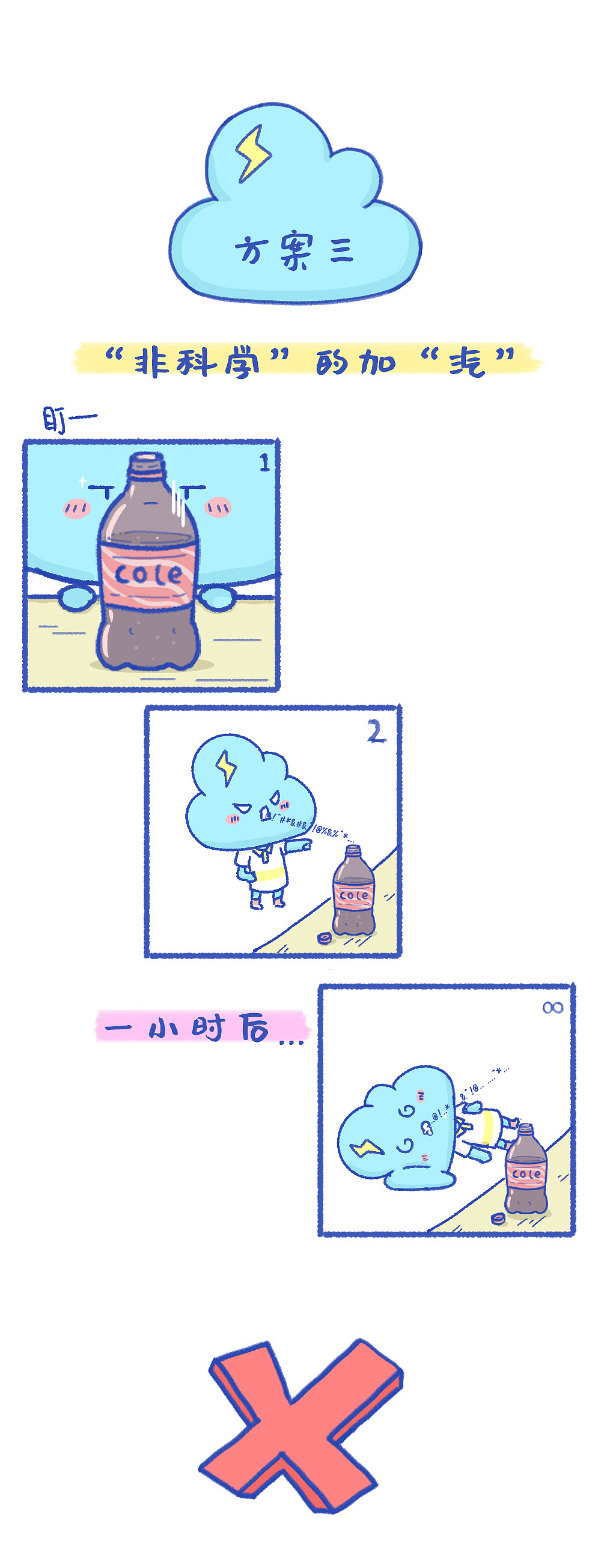 在吗？请你huo冰~可乐（图ZMjEyNDM5MTI4） - 艺术插画 - 站酷设计师萌空酱原创素材 - 站酷ZCOOL