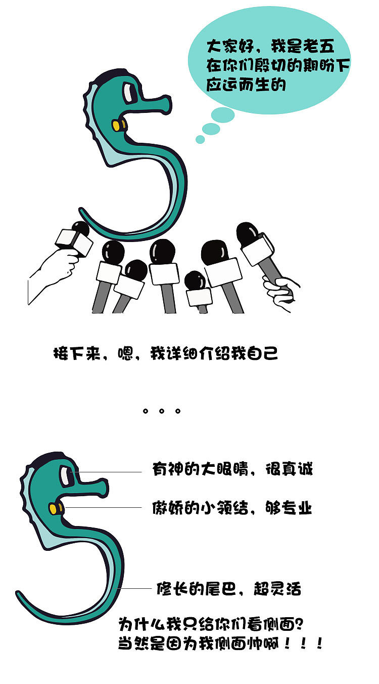老五游自我介绍（图ZMTY0Mjk0MzY4） - 短篇/格漫 - 站酷设计师朝花惜植原创素材 - 站酷ZCOOL