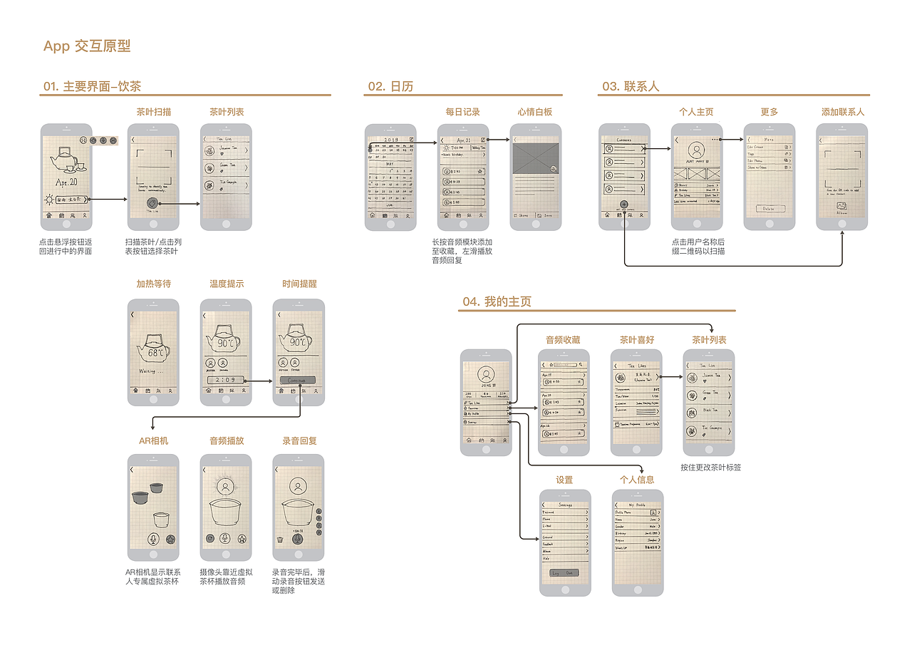 交互设计作品集（图ZMjIyMzY0MTQ4） - 交互/UE - 站酷设计师LU_Isaac原创素材 - 站酷ZCOOL