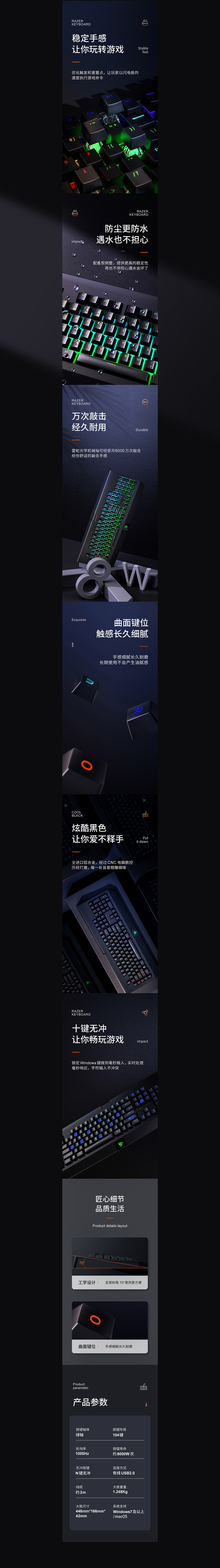 2021   C4D详情页