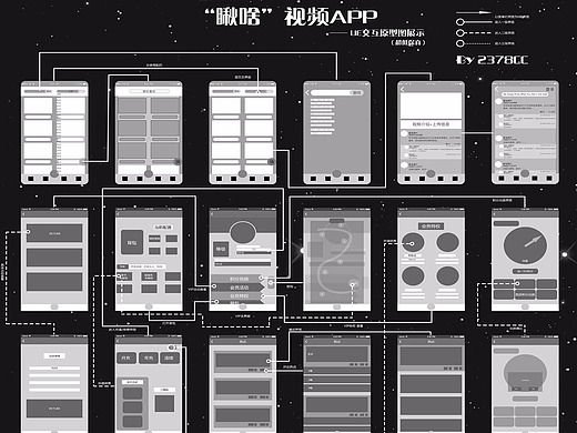 视频类app界面低保真