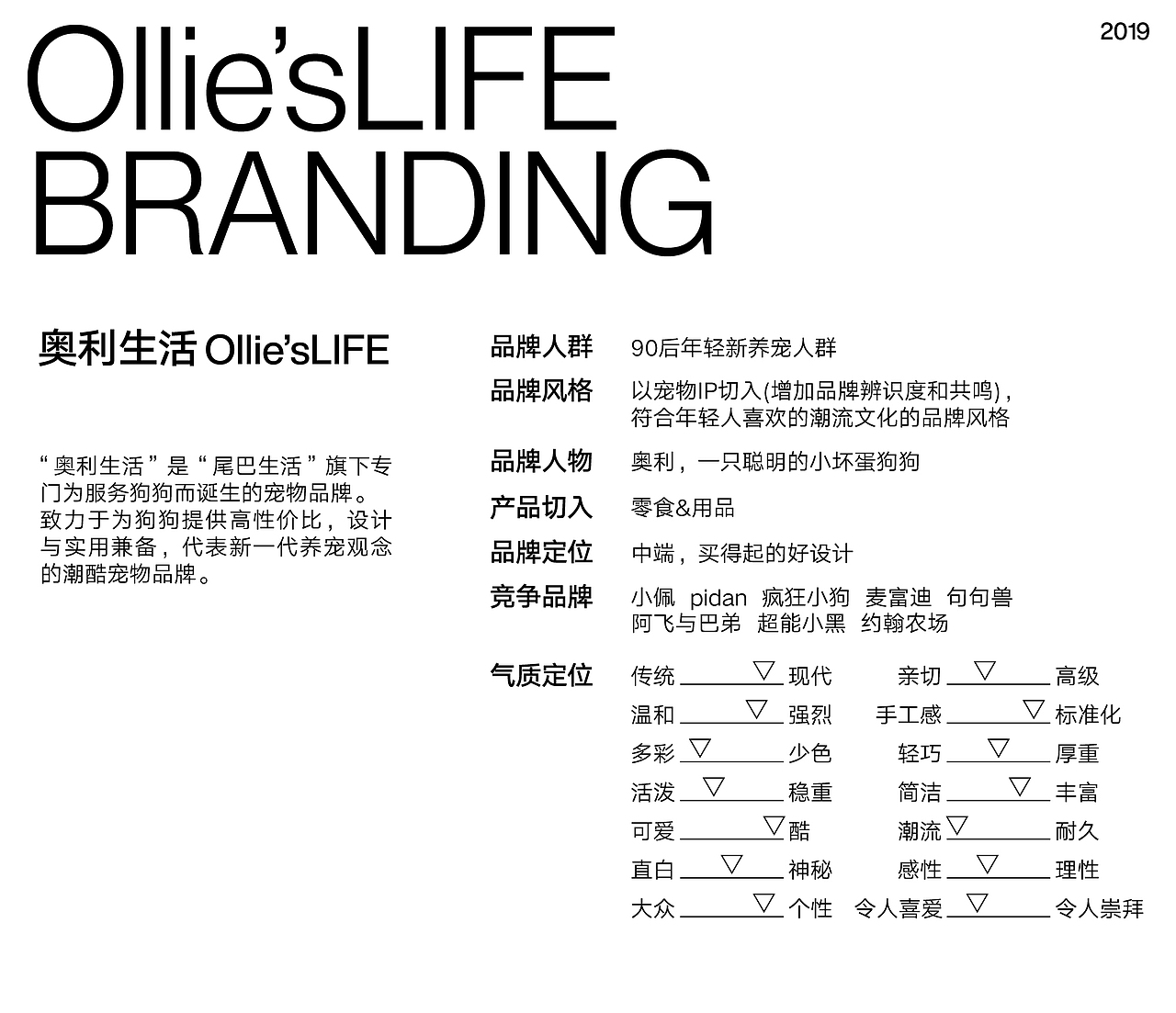 奥利生活 Ollie'sLIFE（图ZMjAzOTIyMjg4） - 品牌 - 站酷设计师酸酸SosoShui原创素材 - 站酷ZCOOL