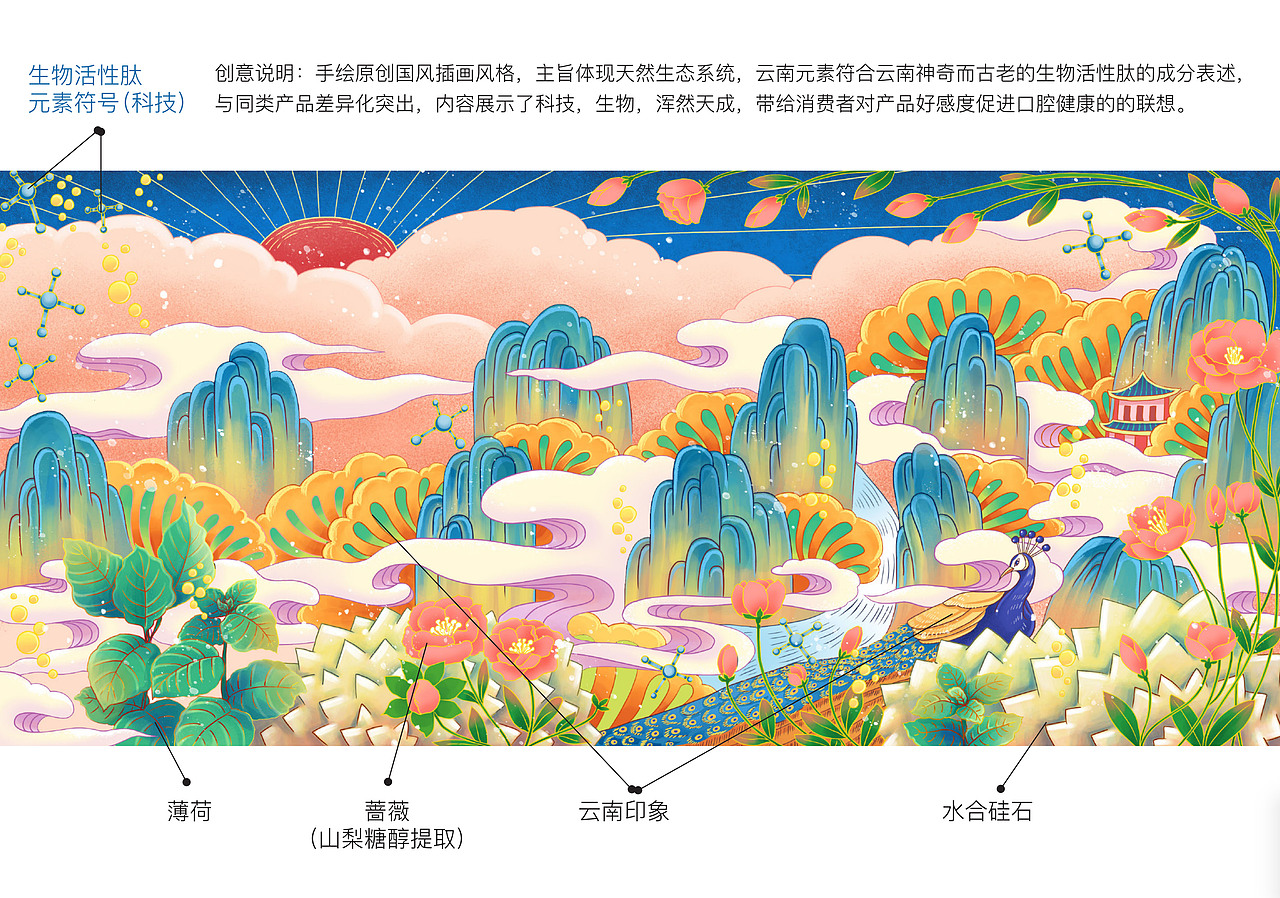产品包装插画设计 牙膏包装绘制 口腔护理（图ZMjg2NTkxNTI4） - 商业插画 - 站酷设计师忘江原创素材 - 站酷ZCOOL