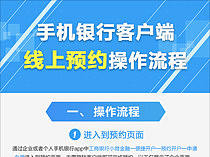 政務(wù)-企業(yè)開辦（個人主頁-ZMjk5NDM3MDg=） - 運營設(shè)計 - 站酷設(shè)計師嚴(yán)小嘚原創(chuàng)素材 - 站酷ZCOOL