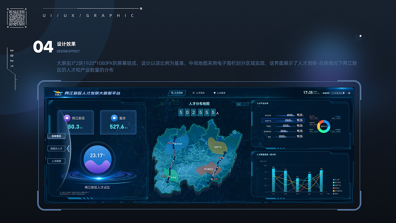 2020-2021作品复盘