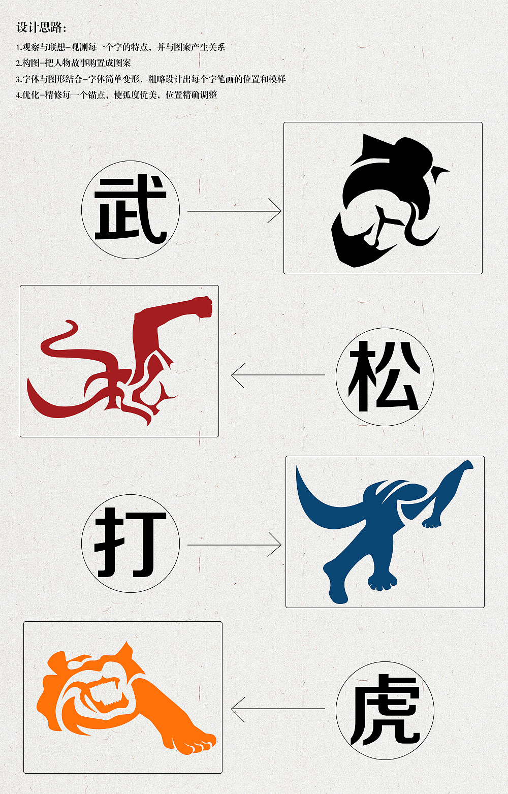 玩转中国字之武松打虎