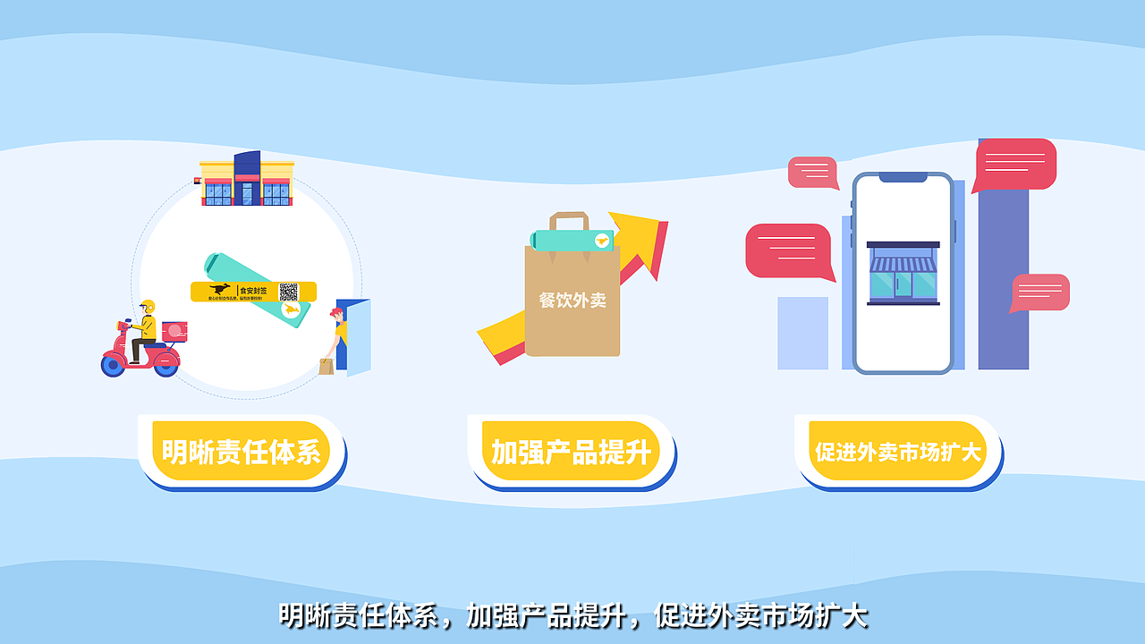 《小标签撬动食品大安全》食安封签动画宣传片（图ZMjQwNzE1MjQ0） - 动画片 - 站酷设计师黄鹤楼动画制作原创素材 - 站酷ZCOOL