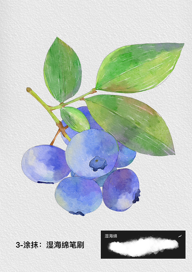 一颗颗蓝色小精灵（图ZMzQwMDM3NDgw） - 概念设定 - 站酷设计师白瑜_原创素材 - 站酷ZCOOL