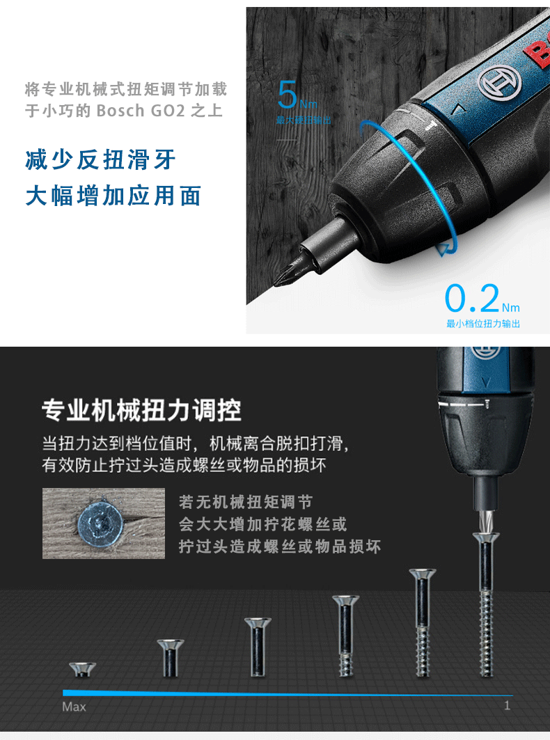 电动螺丝刀详情（图ZMjg5NjQxNTM2） - 其他平面 - 站酷设计师刘大聪明原创素材 - 站酷ZCOOL