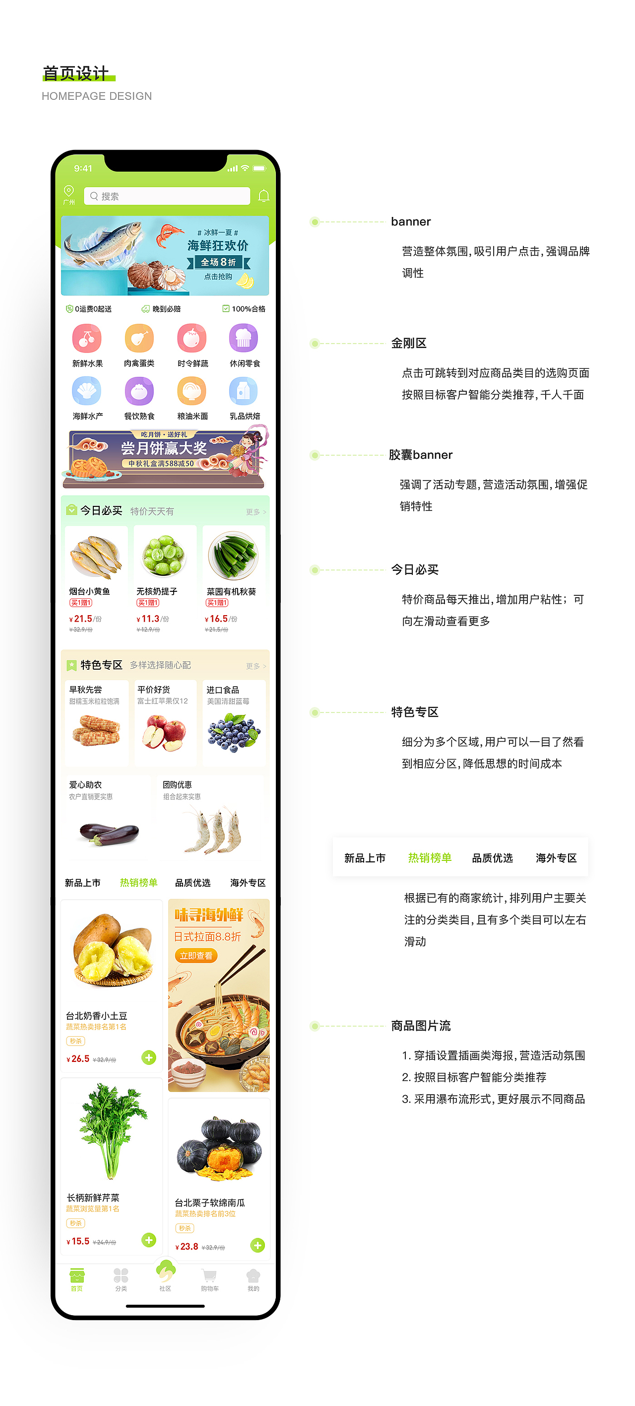 菜必达APP（图ZMjI3OTMwNTUy） - APP界面 - 站酷设计师爱美食的小鲸鱼原创素材 - 站酷ZCOOL