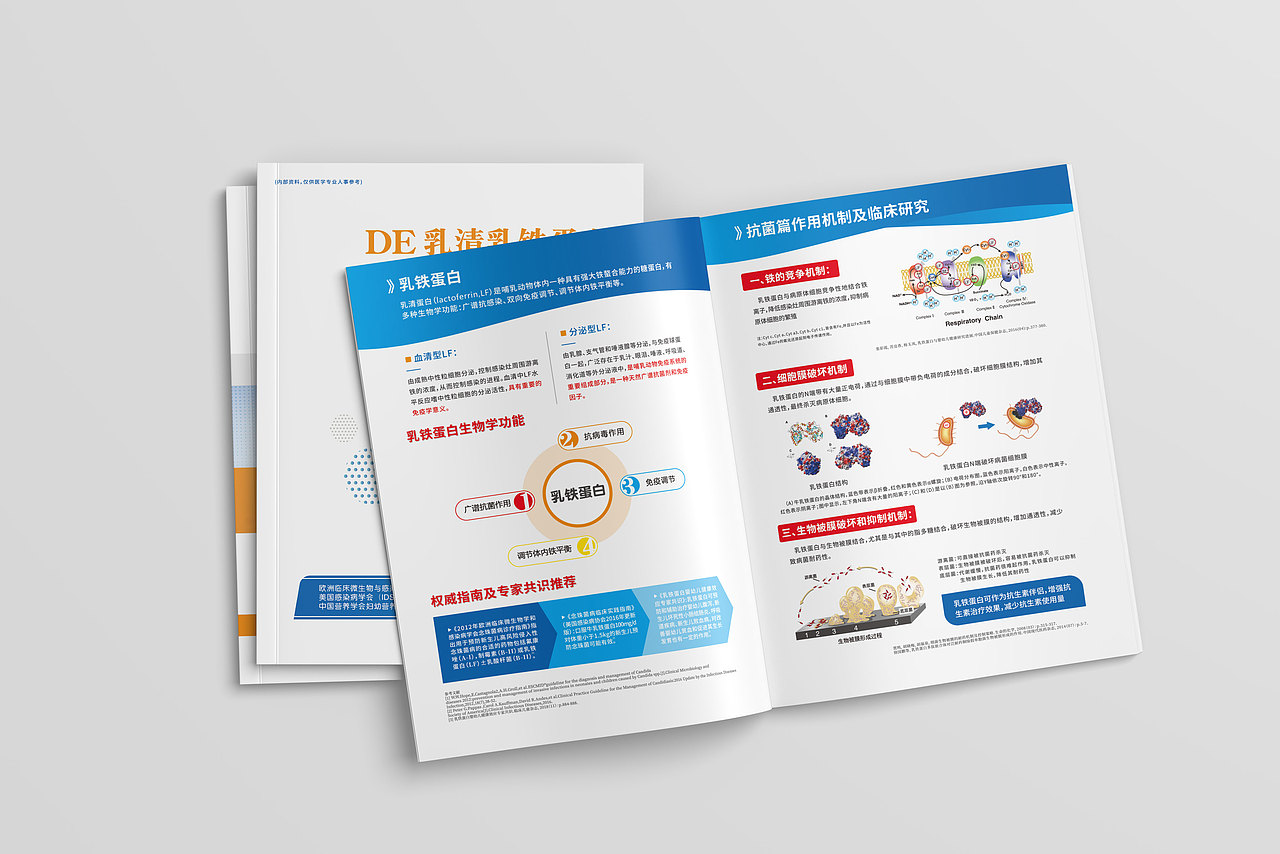 乳清乳铁蛋白_画册设计（图ZMjczMzAxNzA4） - 书籍/画册 - 站酷设计师iDanny设计原创素材 - 站酷ZCOOL