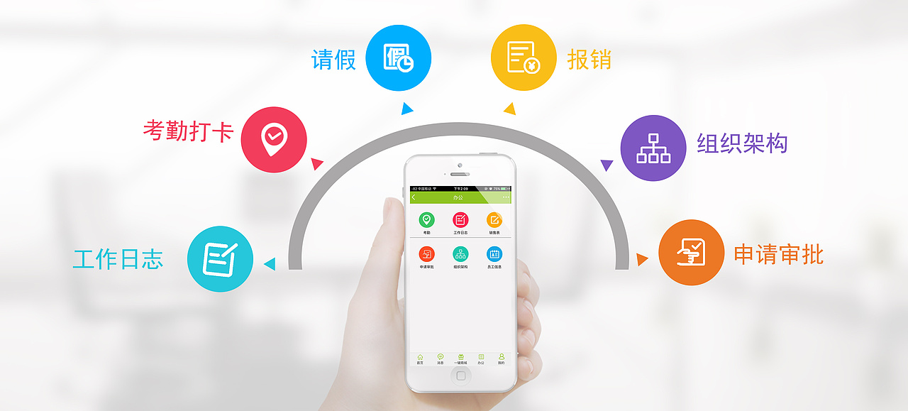 微办公展示（图ZMTAxNjUwNjQw） - 其他UI - 站酷设计师搁浅1602原创素材 - 站酷ZCOOL